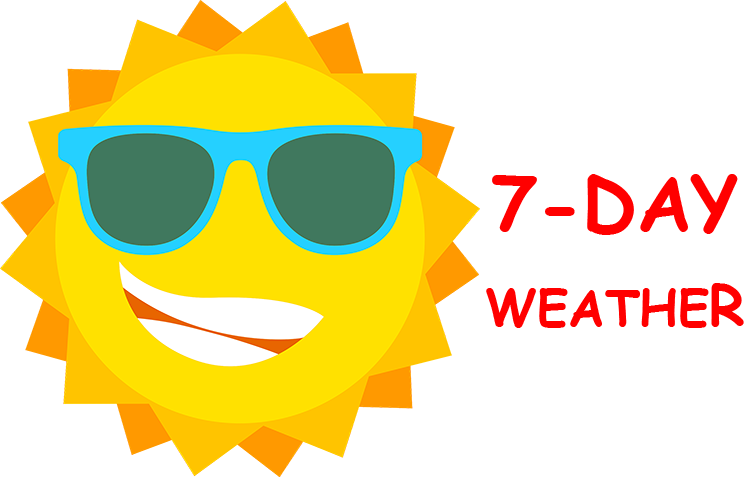 7Day Forecast